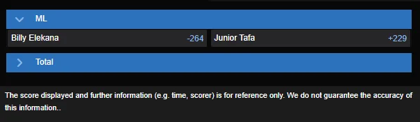 Junior Tafa vs Billy Elekana best odds