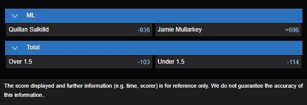 Quillan Salkilld vs Jamie Mullarkey best odds