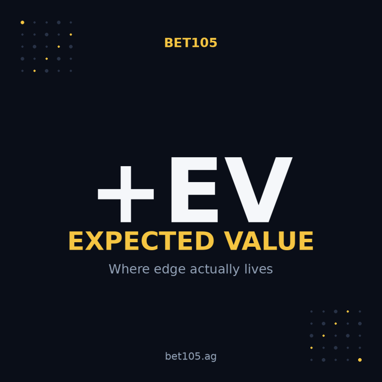 +EV Betting — where edge actually lives