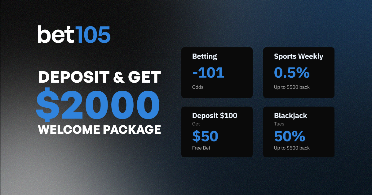 The $2000 Winners Package